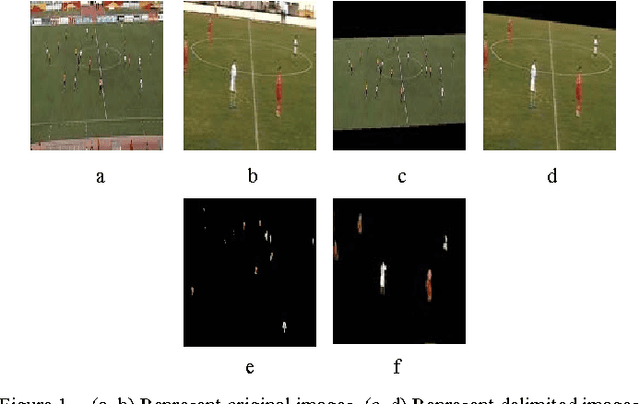 Figure 1 for Synthesis of supervised classification algorithm using intelligent and statistical tools