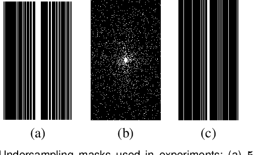 Figure 2 for Blind Primed Supervised  Learning for MR Image Reconstruction