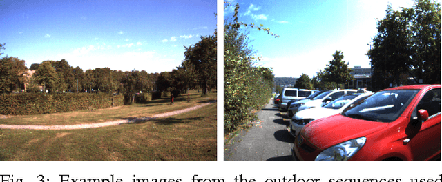 Figure 3 for Keyframe-Based Visual-Inertial Online SLAM with Relocalization