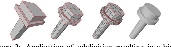 Figure 2 for The Surfacing of Multiview 3D Drawings via Lofting and Occlusion Reasoning