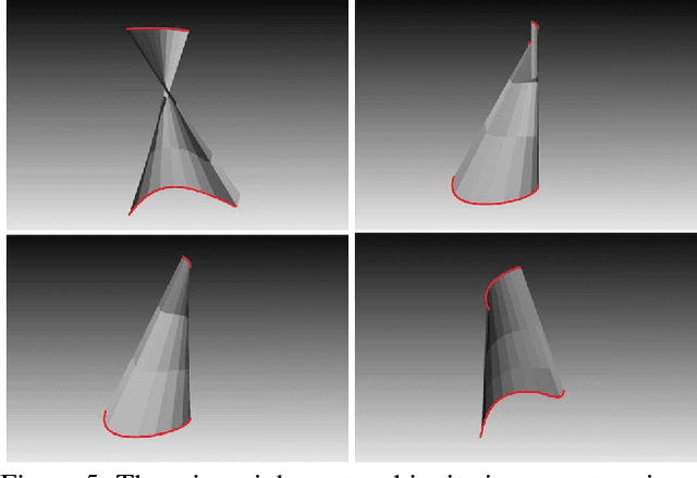 Figure 4 for The Surfacing of Multiview 3D Drawings via Lofting and Occlusion Reasoning