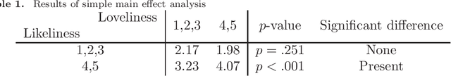 Figure 2 for A Framework of Explanation Generation toward Reliable Autonomous Robots