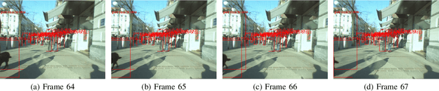 Figure 3 for Parallel Detection for Efficient Video Analytics at the Edge