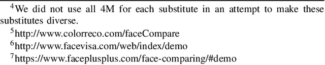 Figure 4 for Query-Free Attacks on Industry-Grade Face Recognition Systems under Resource Constraints