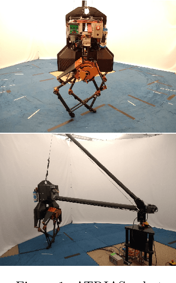 Figure 1 for Using Simulation to Improve Sample-Efficiency of Bayesian Optimization for Bipedal Robots