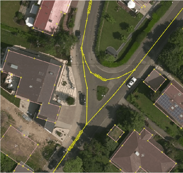 Figure 3 for A dataset for benchmarking vision-based localization at intersections