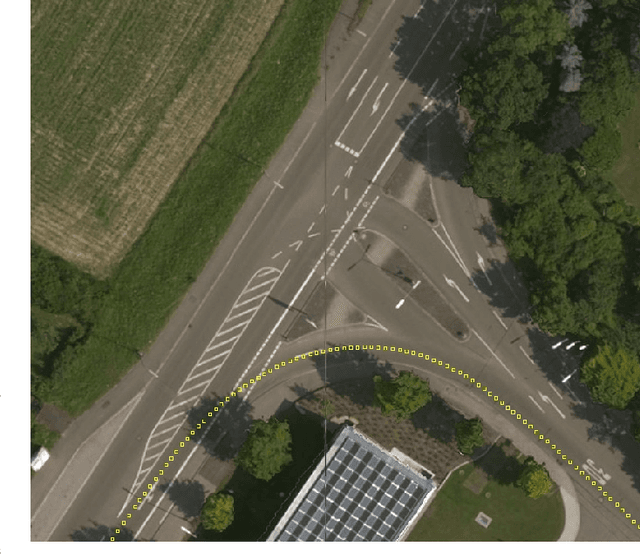 Figure 4 for A dataset for benchmarking vision-based localization at intersections