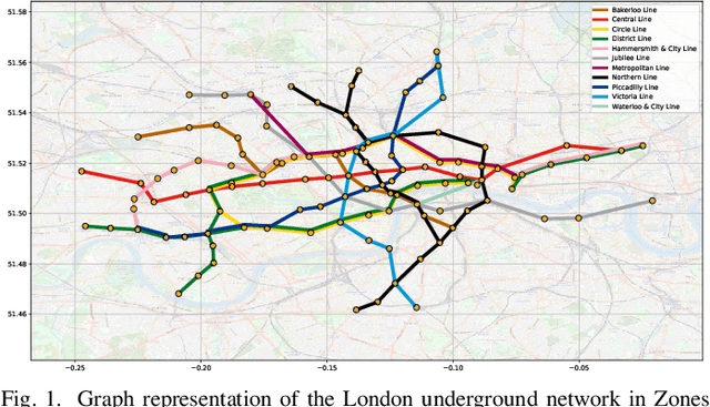 Figure 1 for Graph Theory for Metro Traffic Modelling