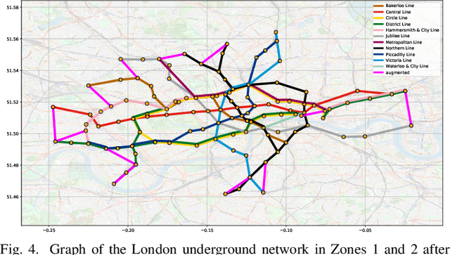 Figure 4 for Graph Theory for Metro Traffic Modelling