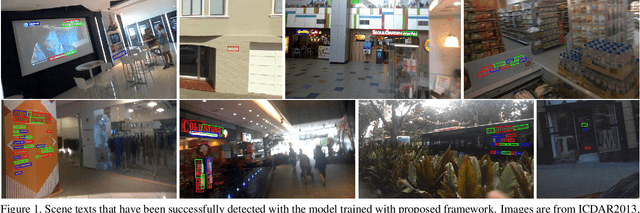 Figure 1 for TextContourNet: a Flexible and Effective Framework for Improving Scene Text Detection Architecture with a Multi-task Cascade