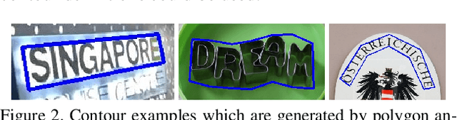 Figure 3 for TextContourNet: a Flexible and Effective Framework for Improving Scene Text Detection Architecture with a Multi-task Cascade