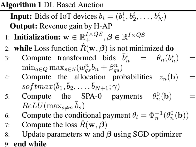 Figure 3 for Economics of Semantic Communication System in Wireless Powered Internet of Things