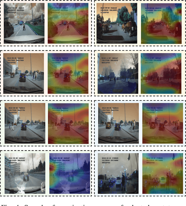 Figure 4 for PSI: A Pedestrian Behavior Dataset for Socially Intelligent Autonomous Car