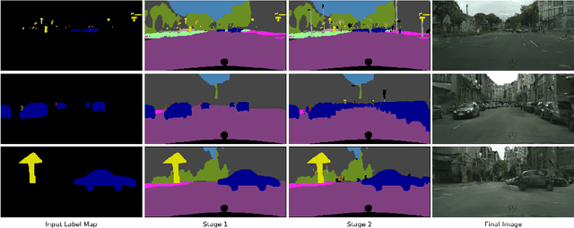 Figure 1 for Halluci-Net: Scene Completion by Exploiting Object Co-occurrence Relationships