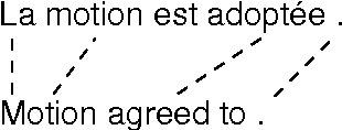 Figure 2 for Towards an Automatic Dictation System for Translators: the TransTalk Project