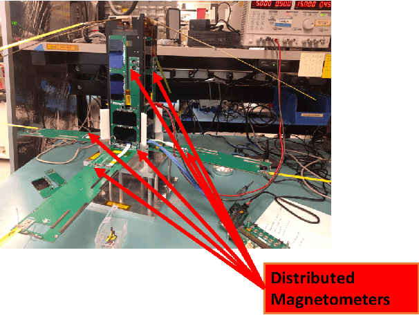 Figure 2 for Simple Regret Minimization for Contextual Bandits