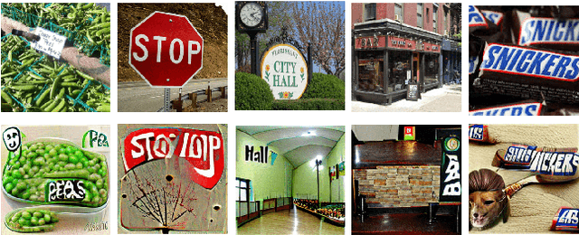 Figure 2 for Disentangling visual and written concepts in CLIP