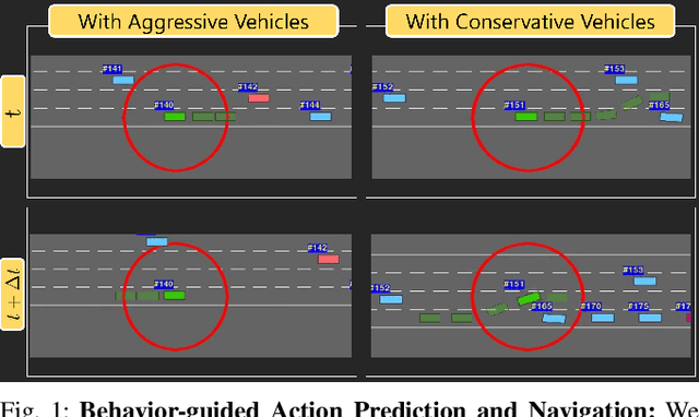 Figure 1 for B-GAP: Behavior-Guided Action Prediction for Autonomous Navigation