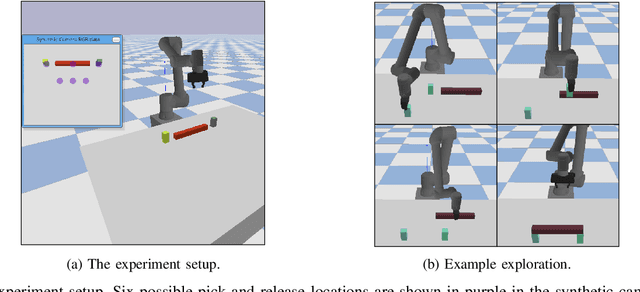 Figure 2 for Learning Multi-Object Symbols for Manipulation with Attentive Deep Effect Predictors