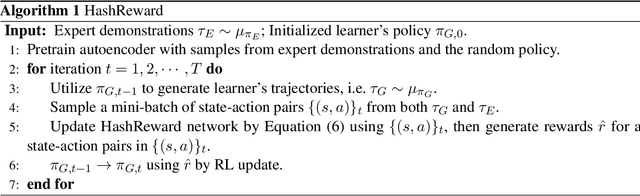 Figure 2 for Expert-Level Atari Imitation Learning from Demonstrations Only
