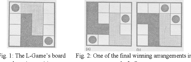 Figure 1 for A Deep Q-Learning Agent for the L-Game with Variable Batch Training