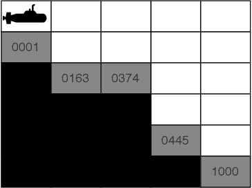 Figure 4 for Convex Hull Monte-Carlo Tree Search