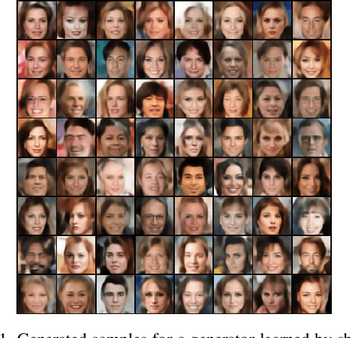 Figure 1 for Learning Deep Generative Models with Short Run Inference Dynamics