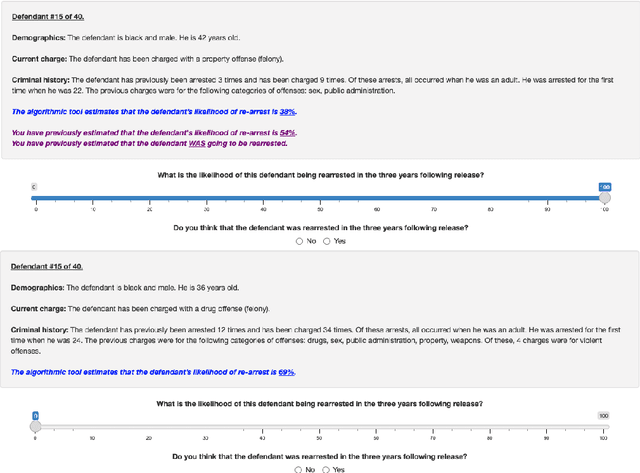 Figure 2 for The Impact of Algorithmic Risk Assessments on Human Predictions and its Analysis via Crowdsourcing Studies