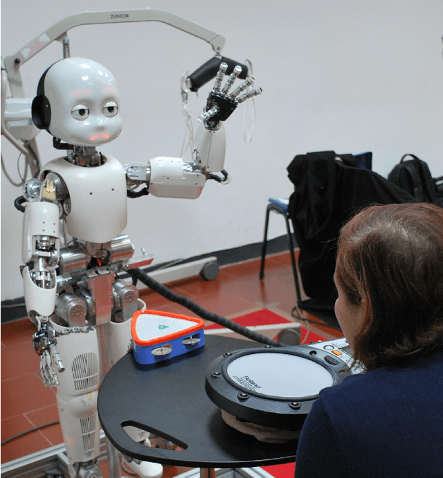 Figure 3 for Interaction Histories and Short Term Memory: Enactive Development of Turn-taking Behaviors in a Childlike Humanoid Robot