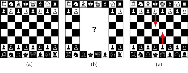 Figure 1 for Search in Imperfect Information Games
