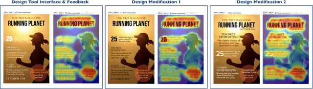 Figure 3 for Learning Visual Importance for Graphic Designs and Data Visualizations