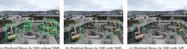 Figure 1 for Efficient Single-Shot Multibox Detector for Construction Site Monitoring