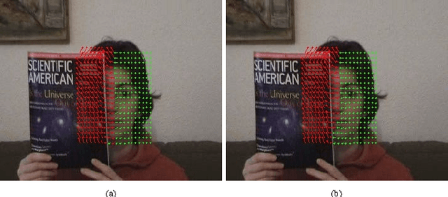 Figure 3 for Concurrent Tracking of Inliers and Outliers