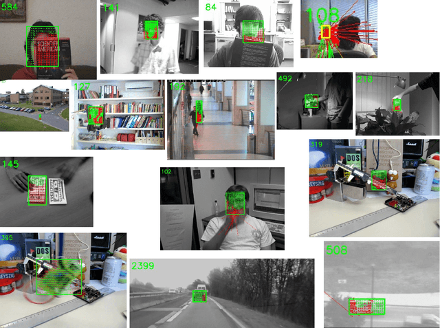 Figure 4 for Concurrent Tracking of Inliers and Outliers