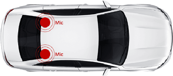 Figure 1 for Emergency Vehicles Audio Detection and Localization in Autonomous Driving