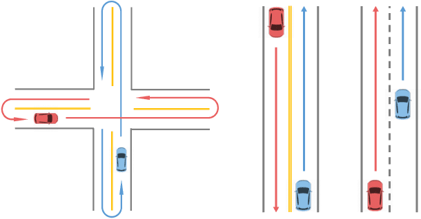 Figure 4 for Emergency Vehicles Audio Detection and Localization in Autonomous Driving