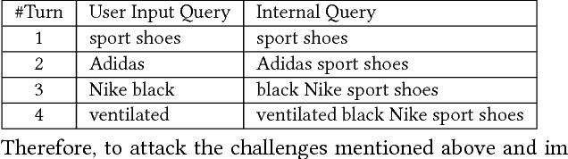 Figure 1 for Query Tracking for E-commerce Conversational Search: A Machine Comprehension Perspective