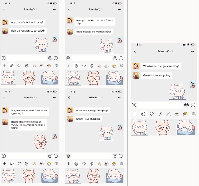 Figure 3 for Learning to Respond with Your Favorite Stickers: A Framework of Unifying Multi-Modality and User Preference in Multi-Turn Dialog