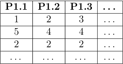 Figure 1 for TreeGen -- a Monte Carlo generator for data frames