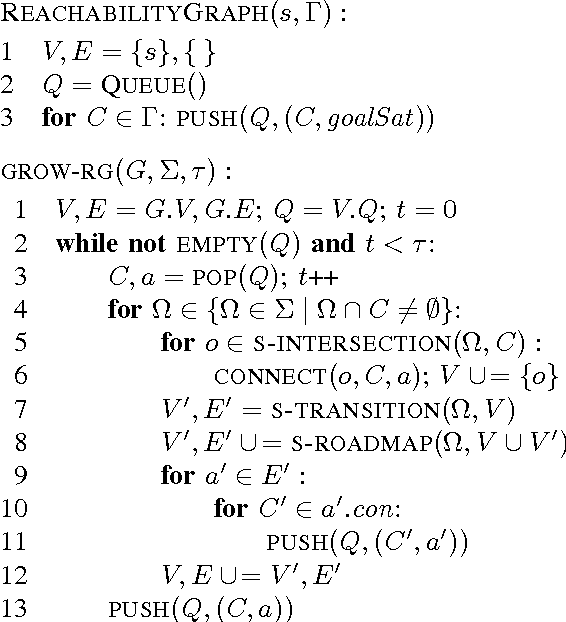 Figure 3 for Backward-Forward Search for Manipulation Planning