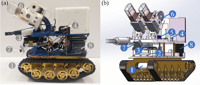 Figure 2 for A Low-cost Robot with Autonomous Recharge and Navigation for Weed Control in Fields with Narrow Row Spacing