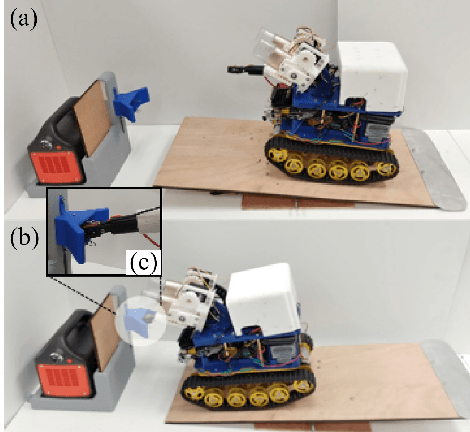 Figure 4 for A Low-cost Robot with Autonomous Recharge and Navigation for Weed Control in Fields with Narrow Row Spacing