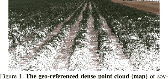 Figure 1 for SLAM in the Field: An Evaluation of Monocular Mapping and Localization on Challenging Dynamic Agricultural Environment