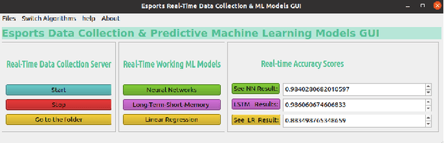 Figure 4 for Machine learning models for DOTA 2 outcomes prediction