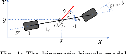 Figure 1 for Formation and Reconfiguration of Tight Multi-Lane Platoons