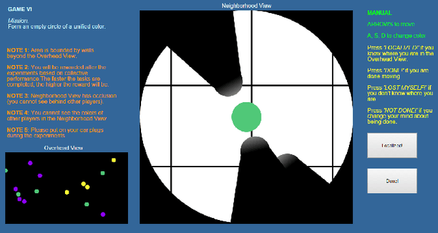 Figure 3 for Multiplayer Games for Learning Multirobot Coordination Algorithms