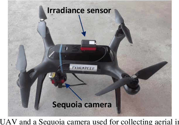 Figure 1 for Potato Crop Stress Identification in Aerial Images using Deep Learning-based Object Detection