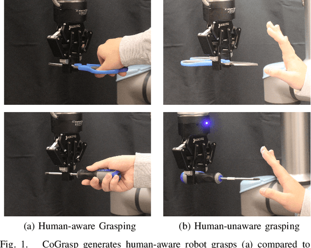 Figure 1 for CoGrasp: 6-DoF Grasp Generation for Human-Robot Collaboration