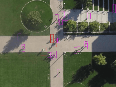 Figure 2 for Asymmetrical Bi-RNN for pedestrian trajectory encoding