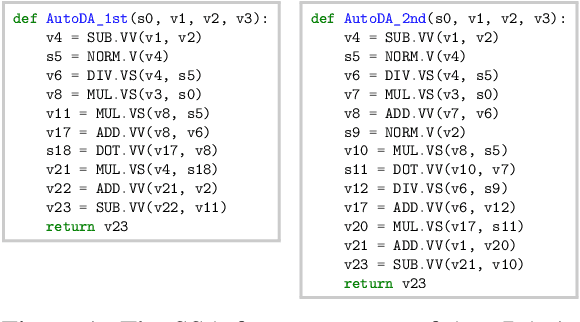 Figure 2 for Automated Decision-based Adversarial Attacks